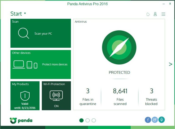 Panda-Best-Free-Antivirus