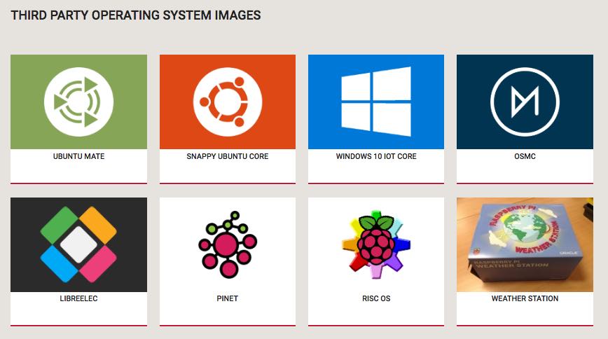 Getting Started With Raspberry Pi Installing And Booting An Operating System Part 3 7424