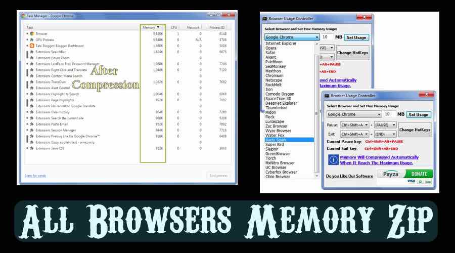 all browsers memory zip chrome