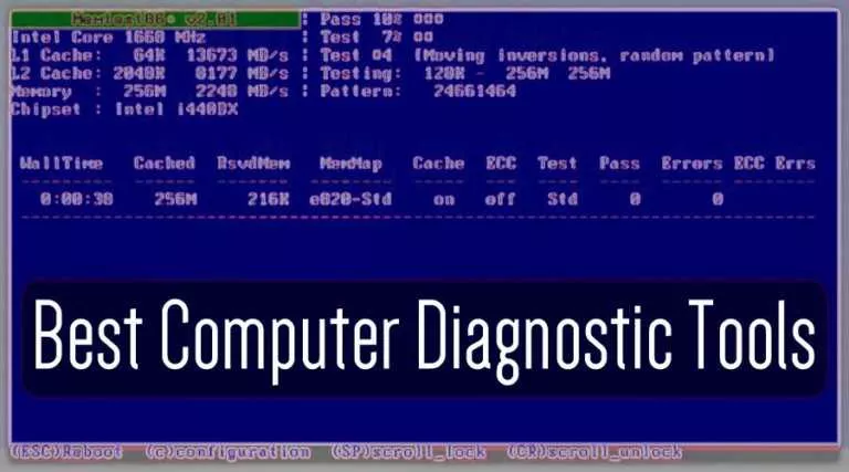 A legjobb számítógépes diagnosztikai eszközök a Windows és az Ubuntu számára
