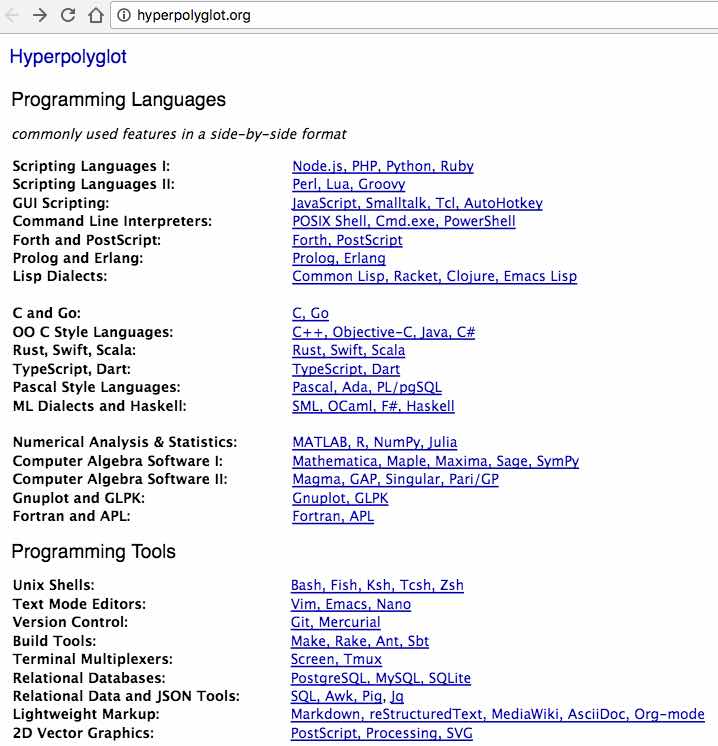 hyperglot for programmers