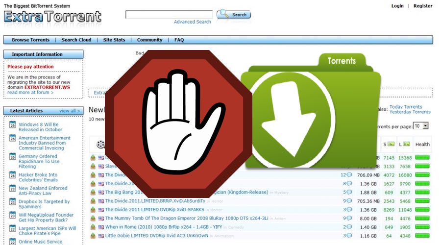 torrent ban india warnig