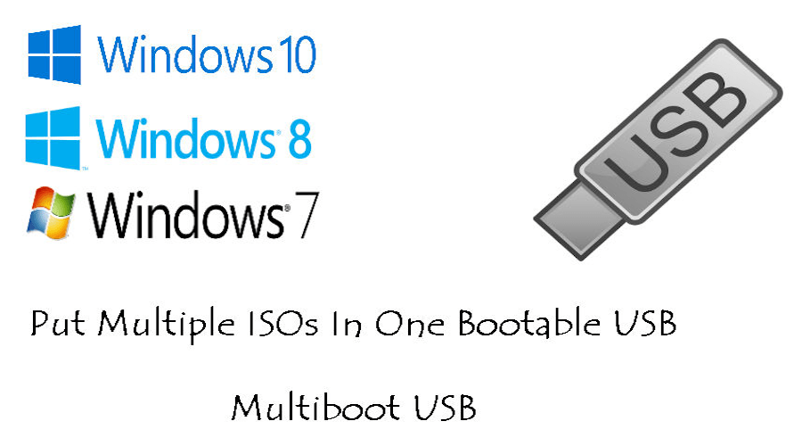 Overlappen creatief Voor u How To Put Multiple ISO Files In One Bootable USB Disk | Create Multiboot USB  Disk