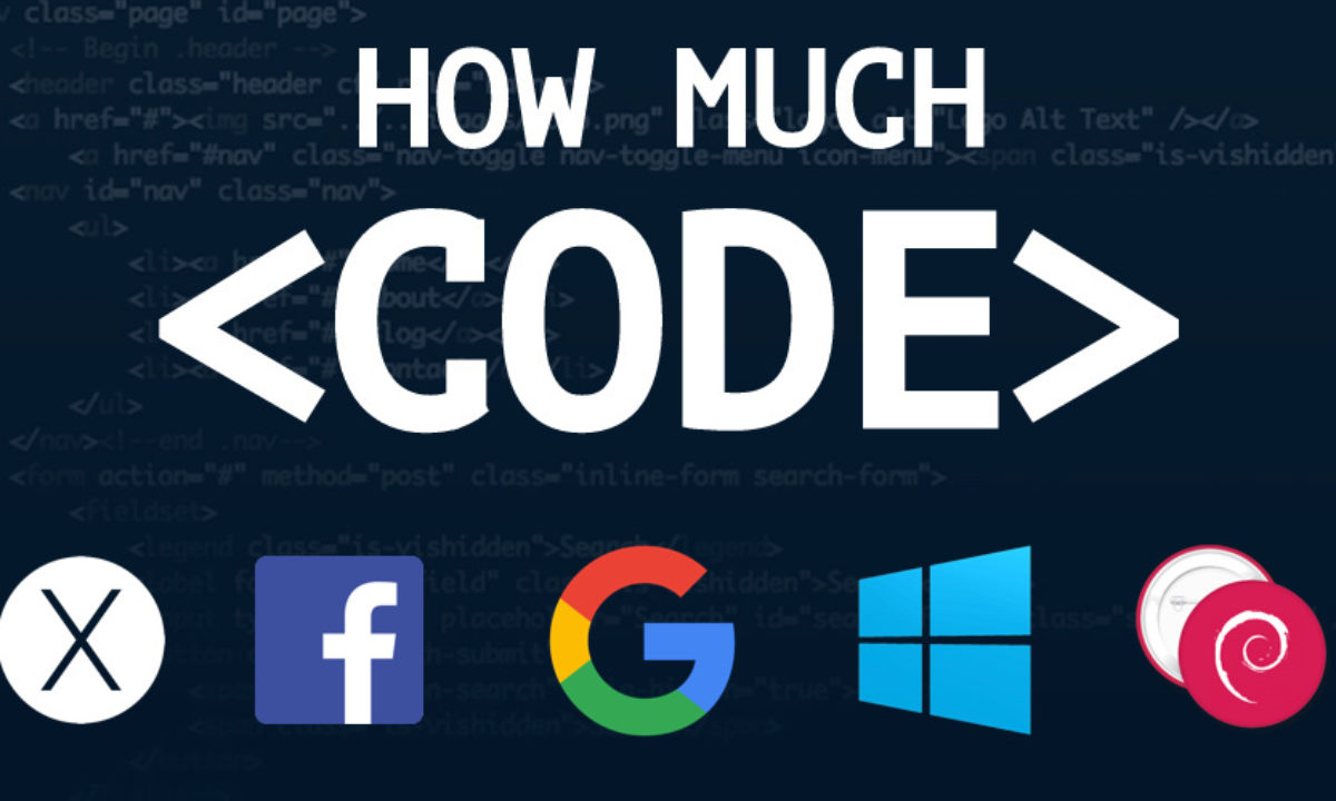 Infographic: How Many Millions of Lines of Code Does It Take?