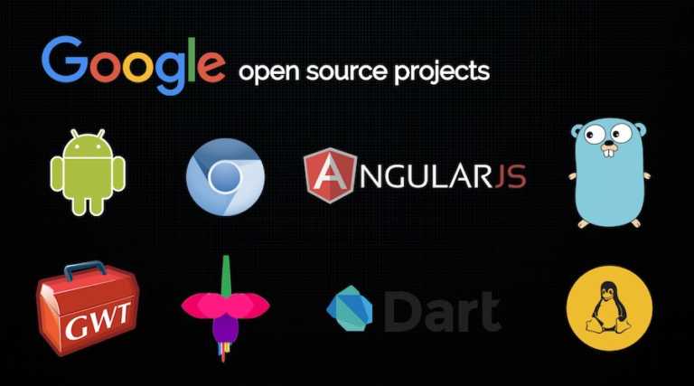 Top 10 Google Open Source Projects You Must Know