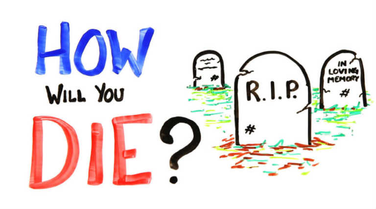 how are you most likely to die