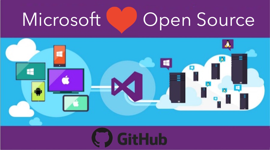 microsoft loves open source