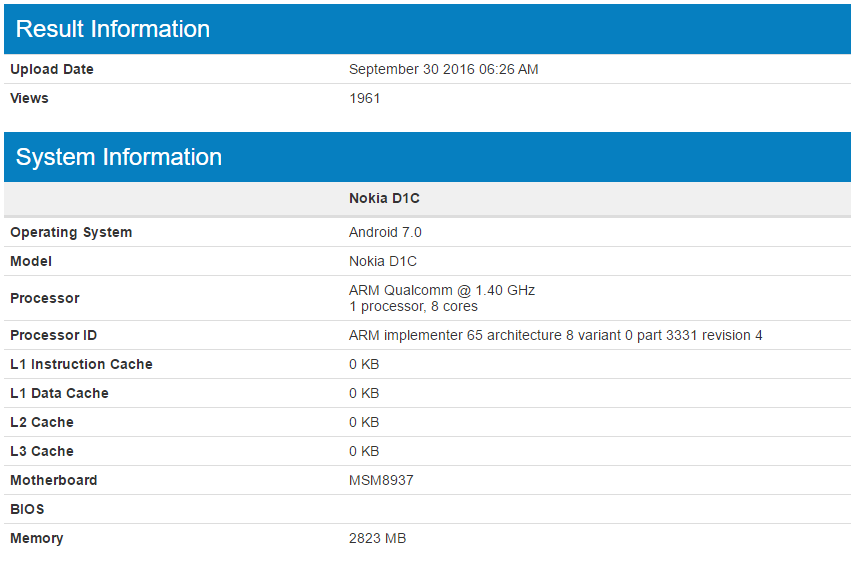 nokia android n1c