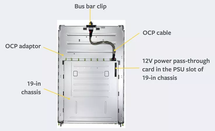 wedge100-open-rack-v2-adapter