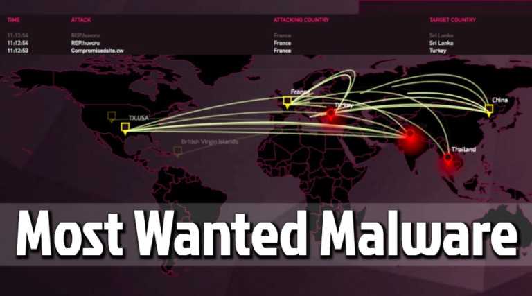 top-malware-list