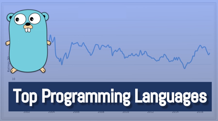 top-programming-languages-go