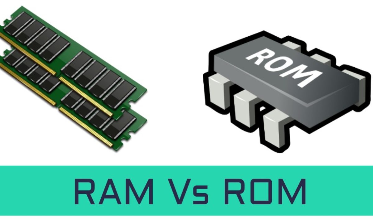 RAM and ROM Difference, What is RAM & ROM?