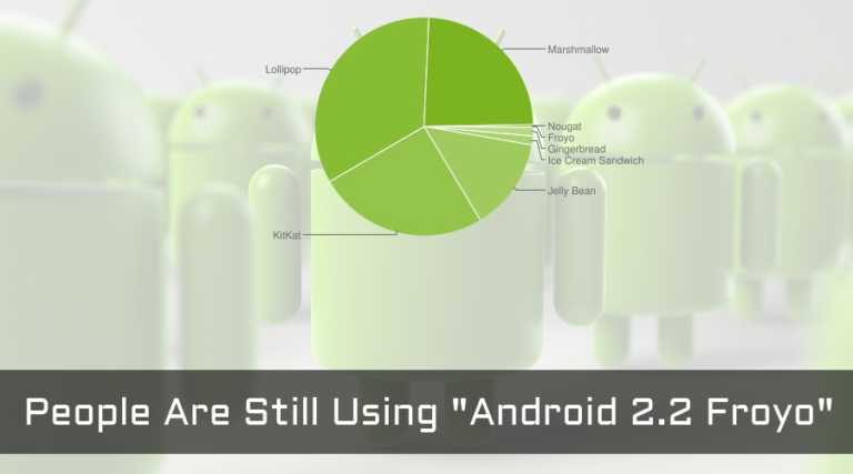 popular-android-version-november-2016