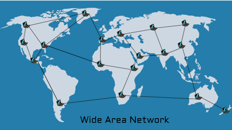 Сеть на английском. Глобальная сеть (wide area Network. Wan сеть. Wan wide area. Wan (World area Network)).