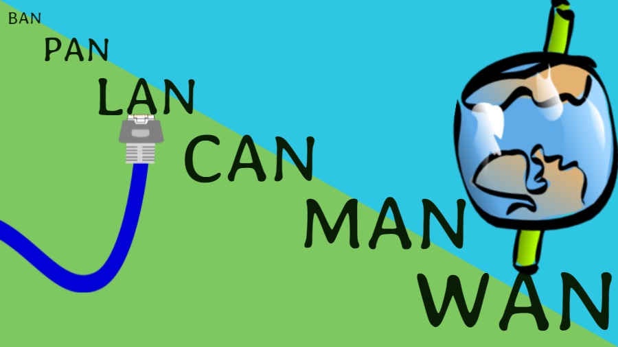 difference-between-lan-and-wan-with-comparison-chart-circuit-globe