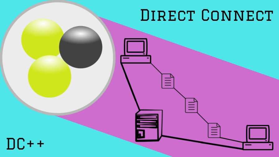 Direct connect. Директ Коннект что это. Direct connect лого. DC connect.
