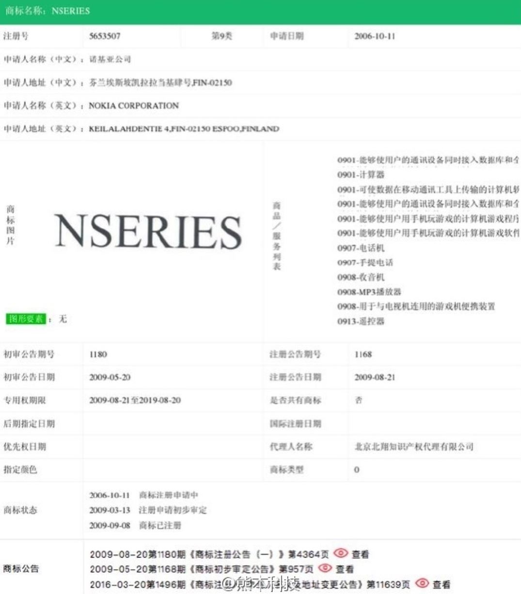 NSERIES-nokia trademark