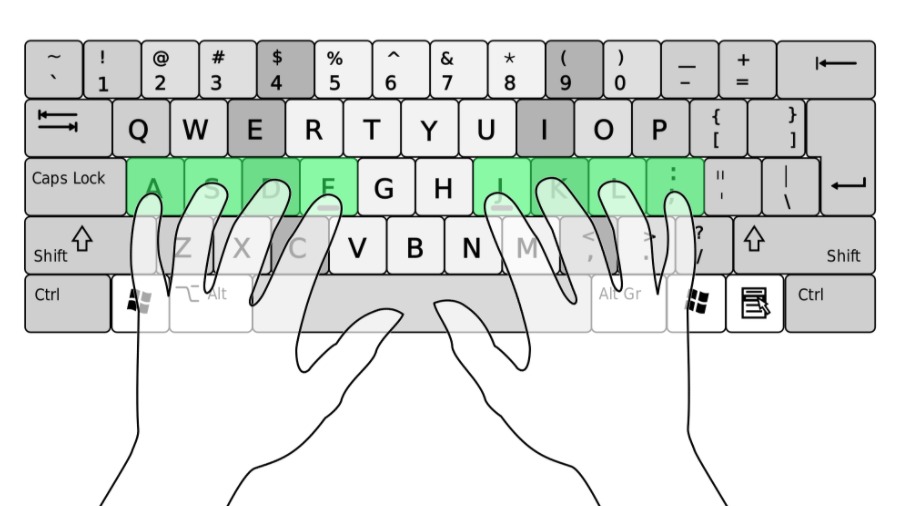 QWERTY Keyboard fingers2