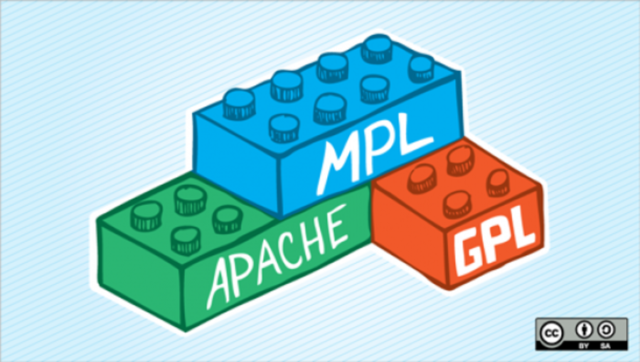building blocks labeled with various open source software licenses, apache, mpl, gpl
