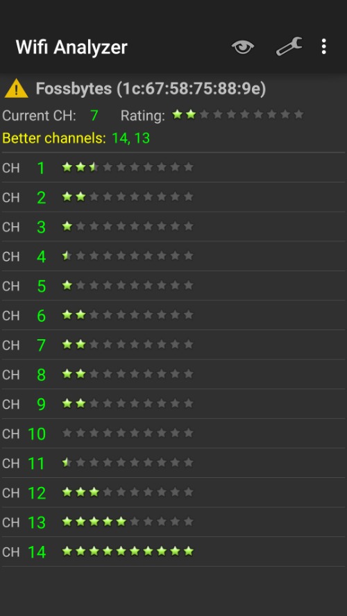 WiFi Channel Android 1