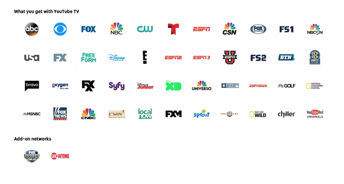 YouTube TV Channels