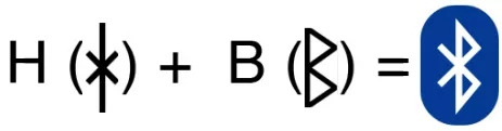 bluetooth logo origin