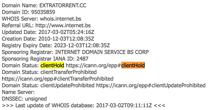 extratorrent.cc on hold shut down