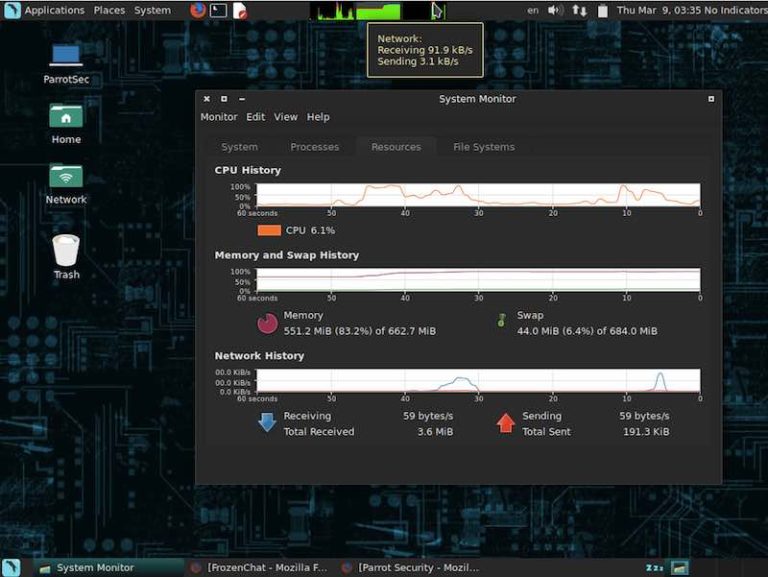 install guest additions virtualbox parrot os install guest additions virtualbox parrot os