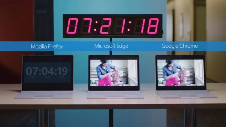 Microsoft Edge Conquers Battery Test, 3 Hours Extra Than Chrome, 5 Hours Than Firefox