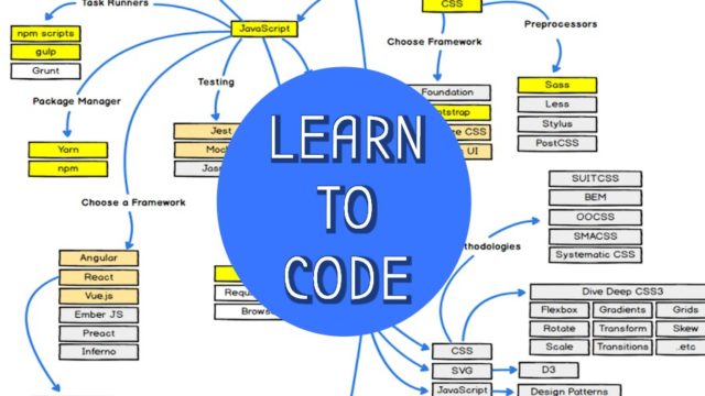 LEARN TO CODE