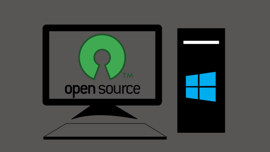 open source software download