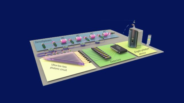 first quantum computer