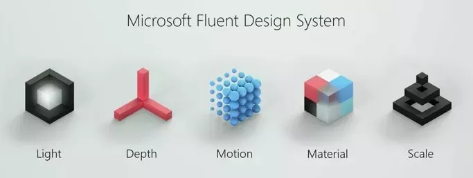 windows fluent design system fundamentals
