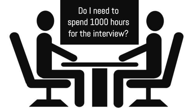 Time for job interview Time for job interview