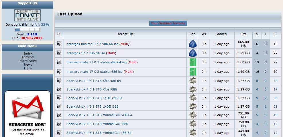 legit torrenting sites 2018