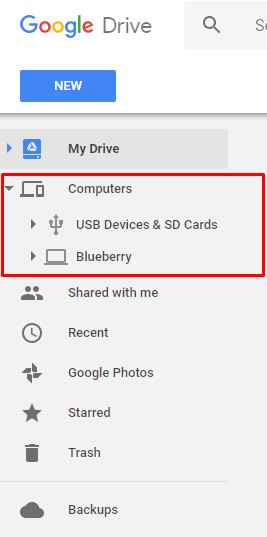 backup and sync from google different from google drive