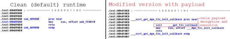 ccleaner malware identified ccleaner malware identified