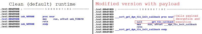 does the ccleaner malware infect android users