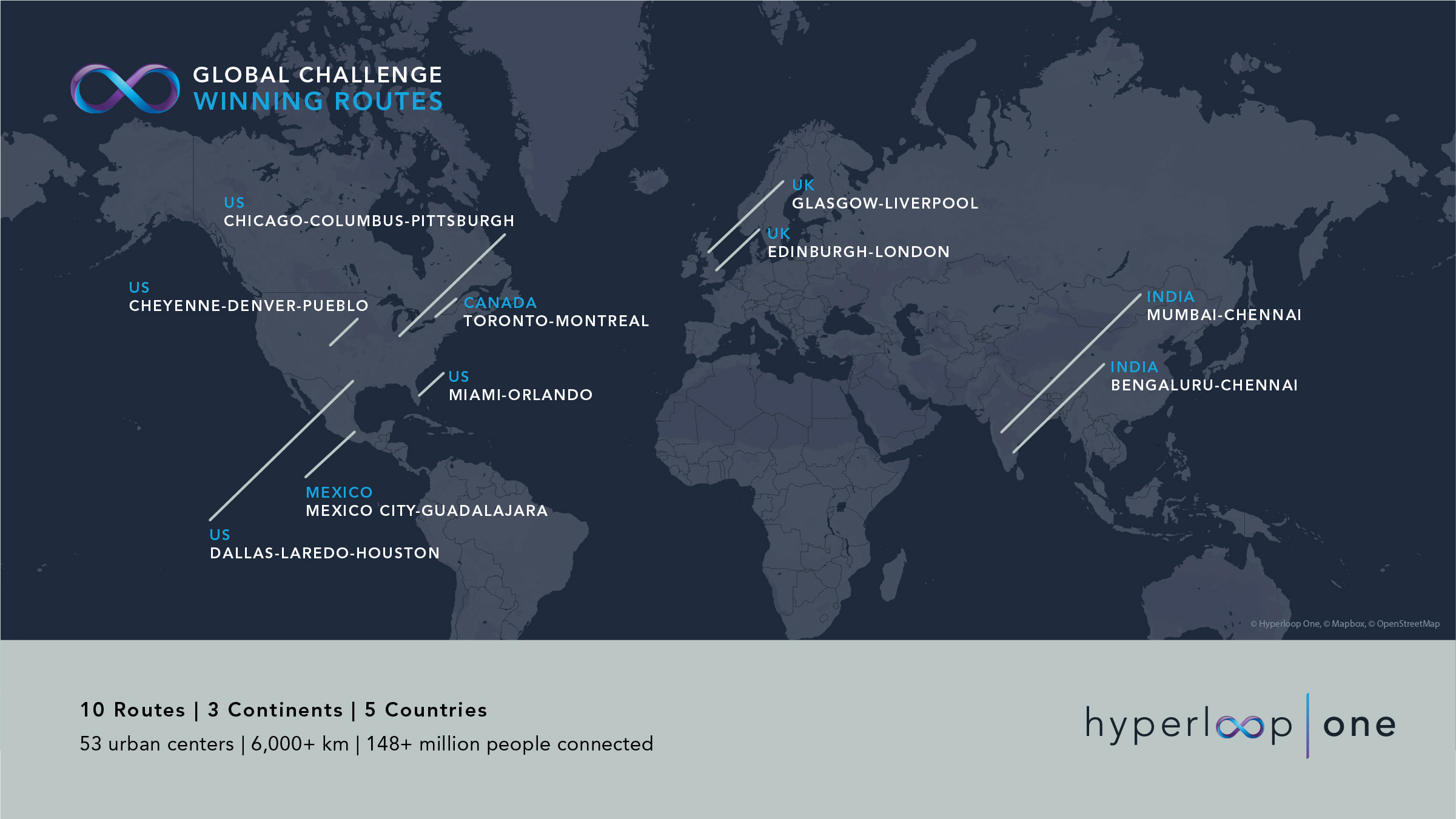 Hyperloop One Routes