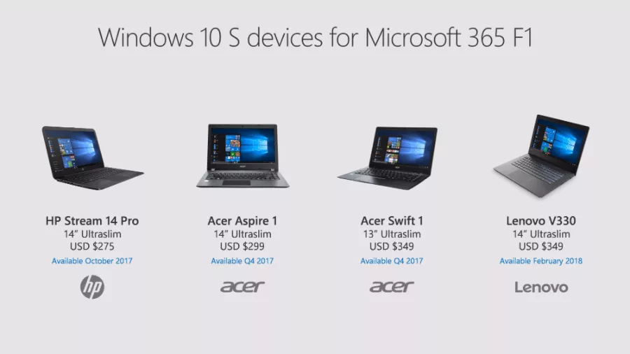 Windows 10 S devices microsoft 365 F1