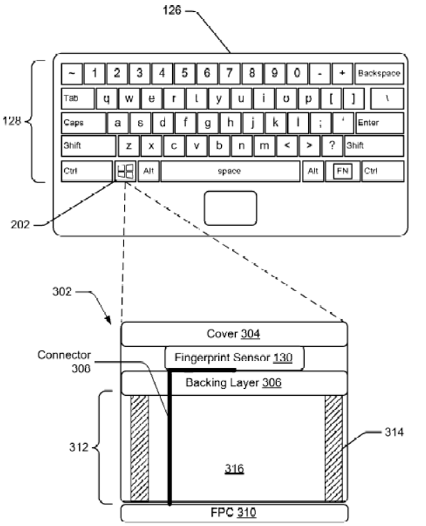 Microsoft patent fingerprint sensor