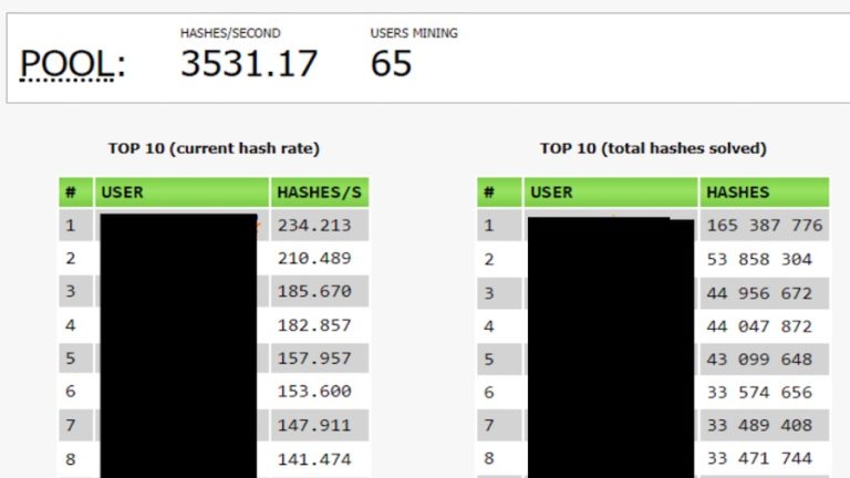 cryptocurrency mining torrent site private