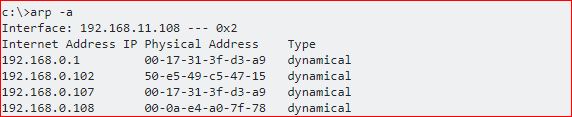 ARP Spoofing detection using CMD