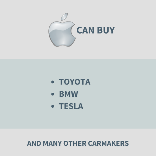 Apple-cash-buy-Car-companies9