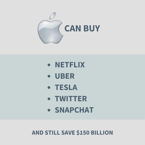 Apple-cash-money-can-buy1.png