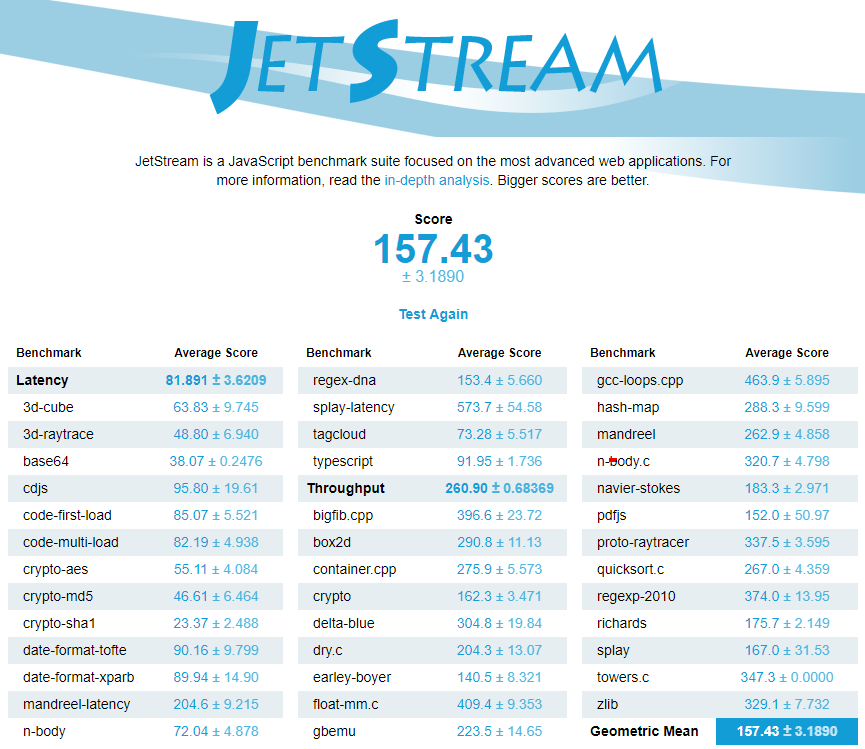 Chrome JetStream Benchmark