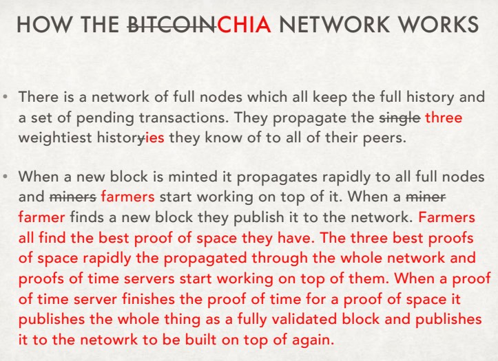 Image: Chia Network