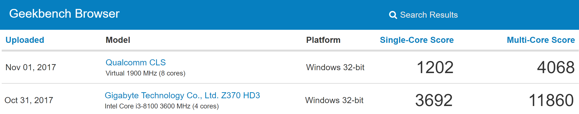 geekbench for windows