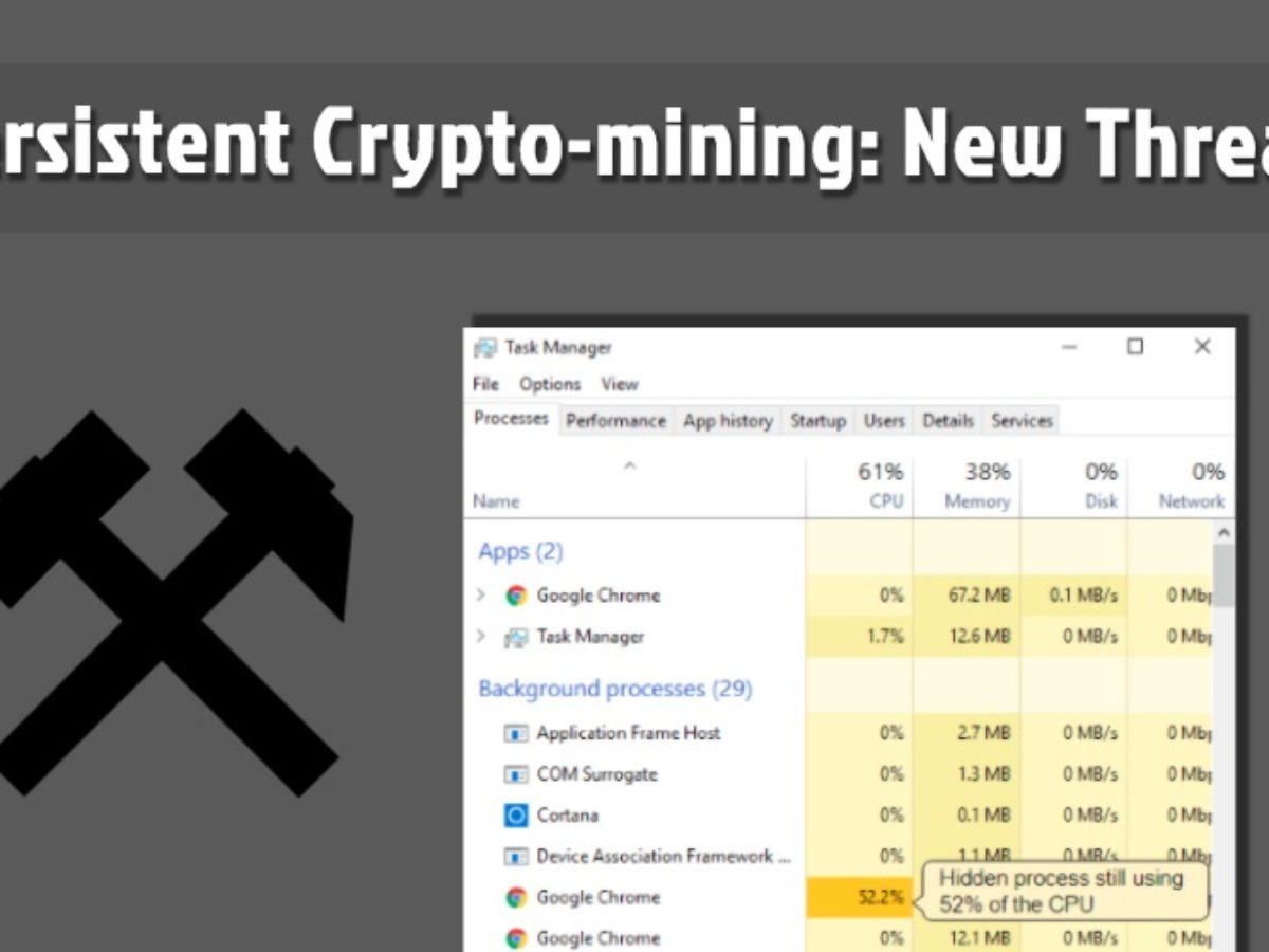 what cryptocurrency can you mine with cpu what cryptocurrency can you mine with cpu