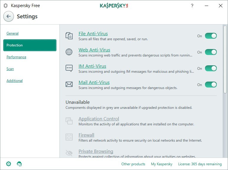 kaspersky antivirus bundling solutions